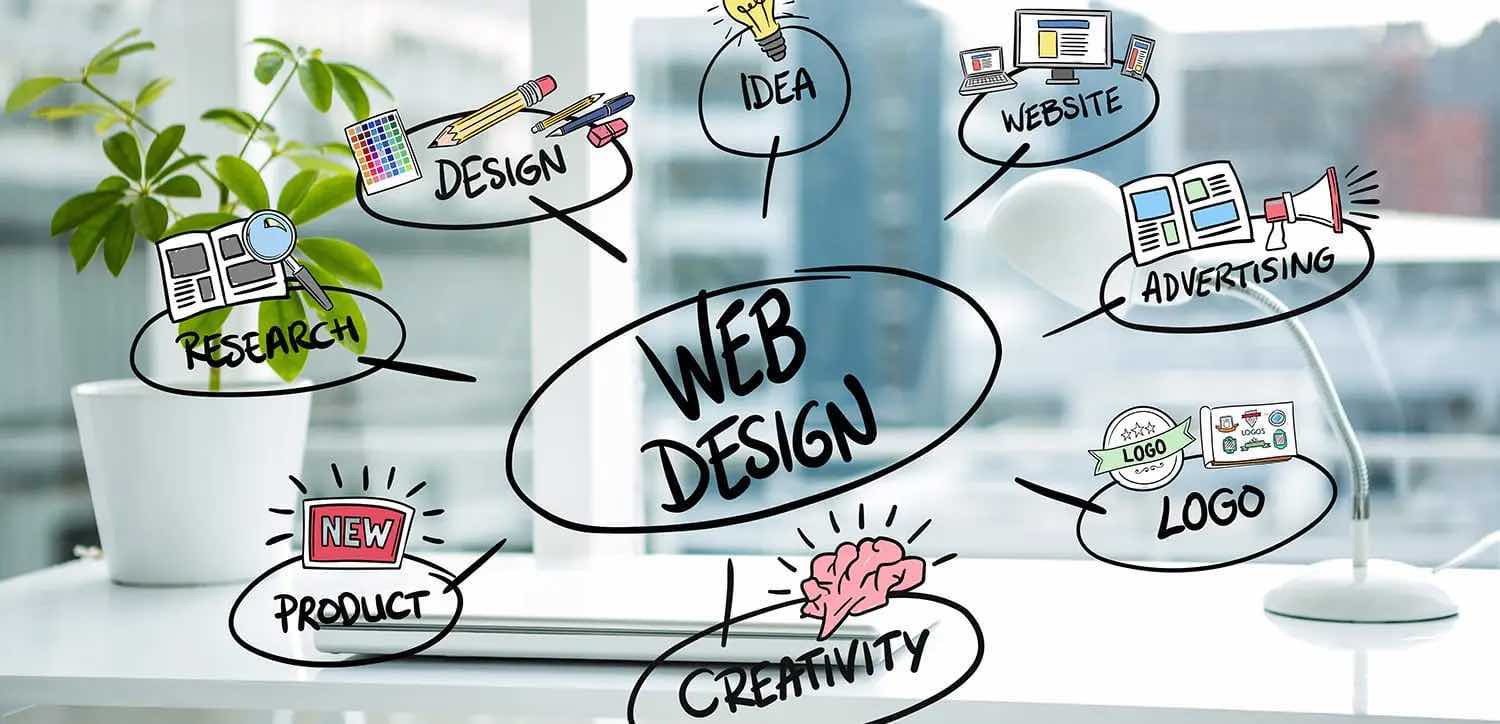 Design & Print