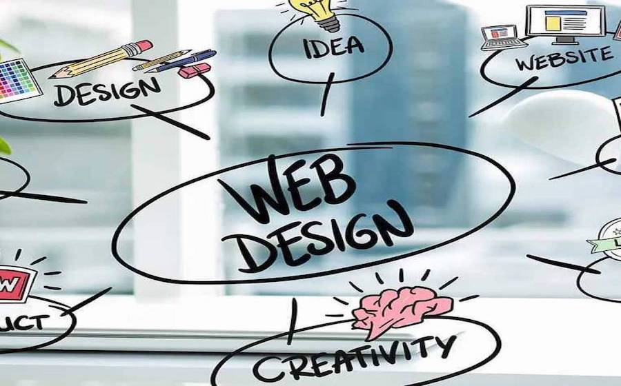 Design & Print